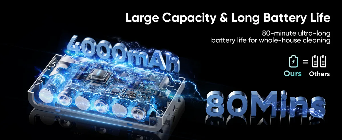 Large Capacity & Long Battery Life
